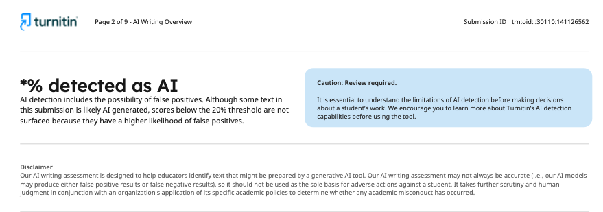 After humanisation in Turnitin AI report